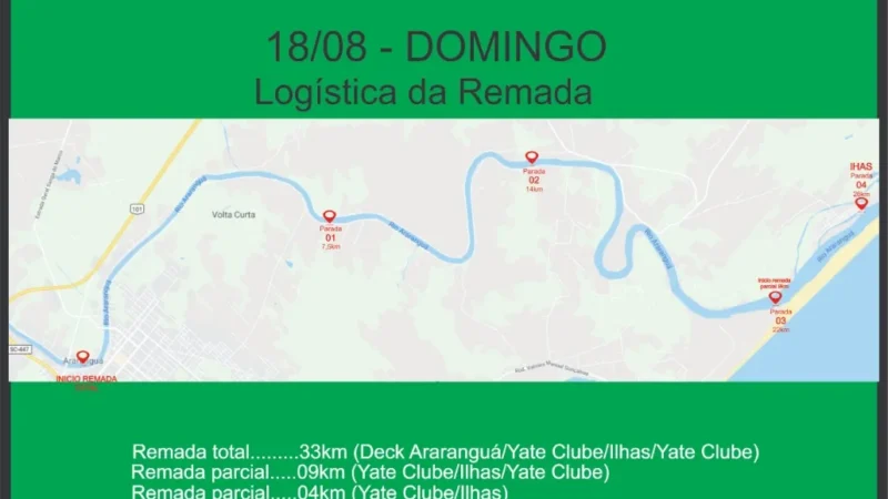 Remadores do Sul do Brasil serão recebidos em Araranguá