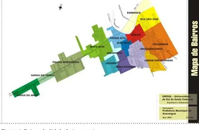 Entenda o Plano Diretor