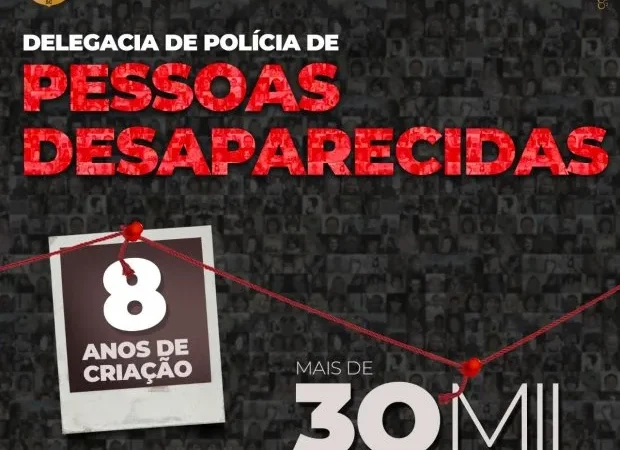 Delegacia de Pessoas Desaparecidas completa oito anos com 30 mil casos resolvidos