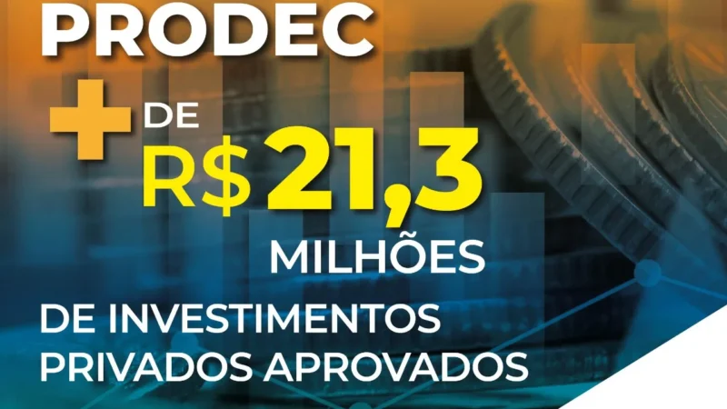 Prodec aprova mais de R$ 20 milhões em investimentos privados no estado