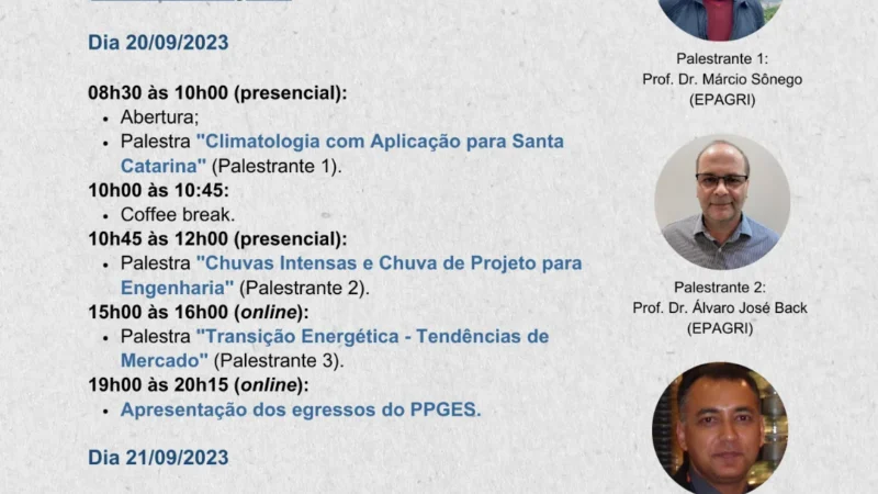 IV SIMPPGES da UFSC: Unindo esforços pela sustentabilidade global