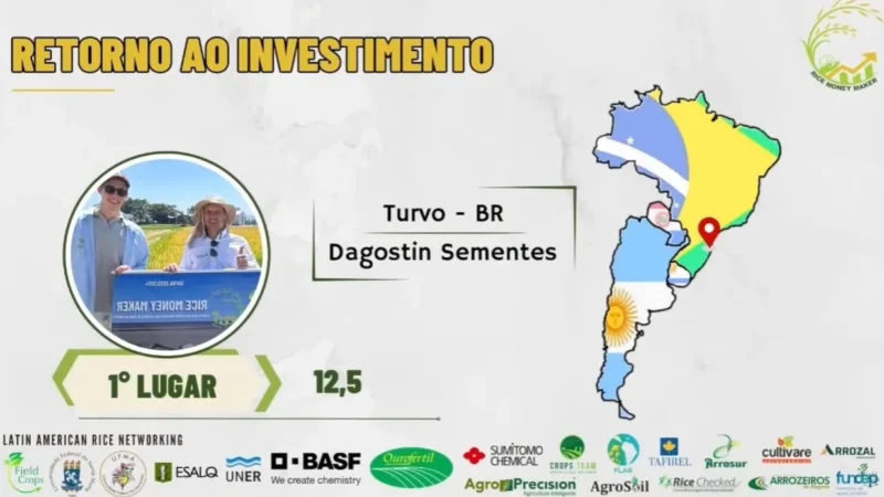 Dagostin Sementes representa SC em evento internacional