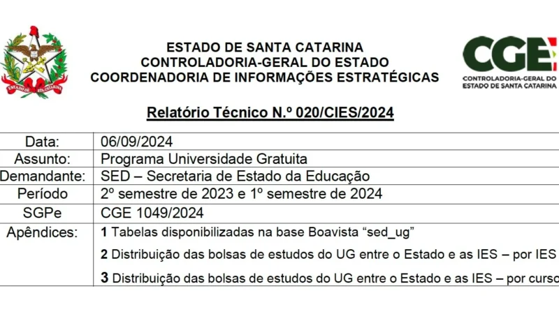 TCE/SC reafirma atuação técnica e repudia tentativas de descredibilização sobre apuração do Universidade Gratuita