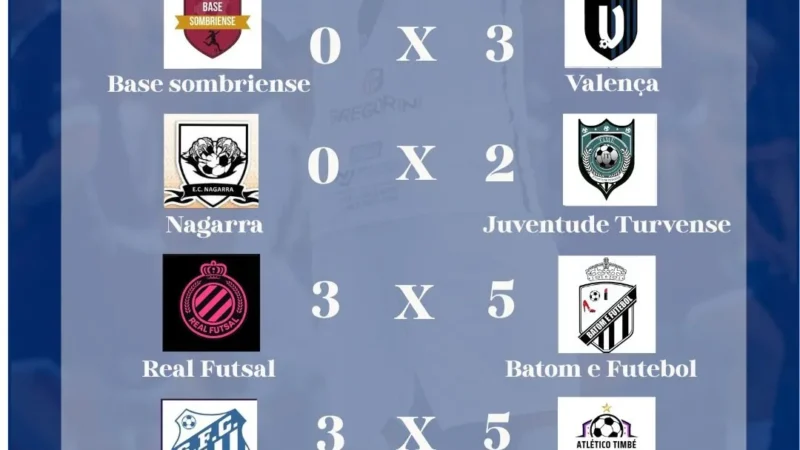 Goleada de emoções marca estreia do Praiano DUNET de Futsal Feminino em Balneário Gaivota