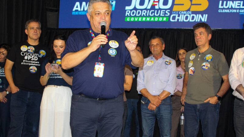 João Rodrigues lança candidatura ao Governo de SC neste sábado com caminhada em Chapecó